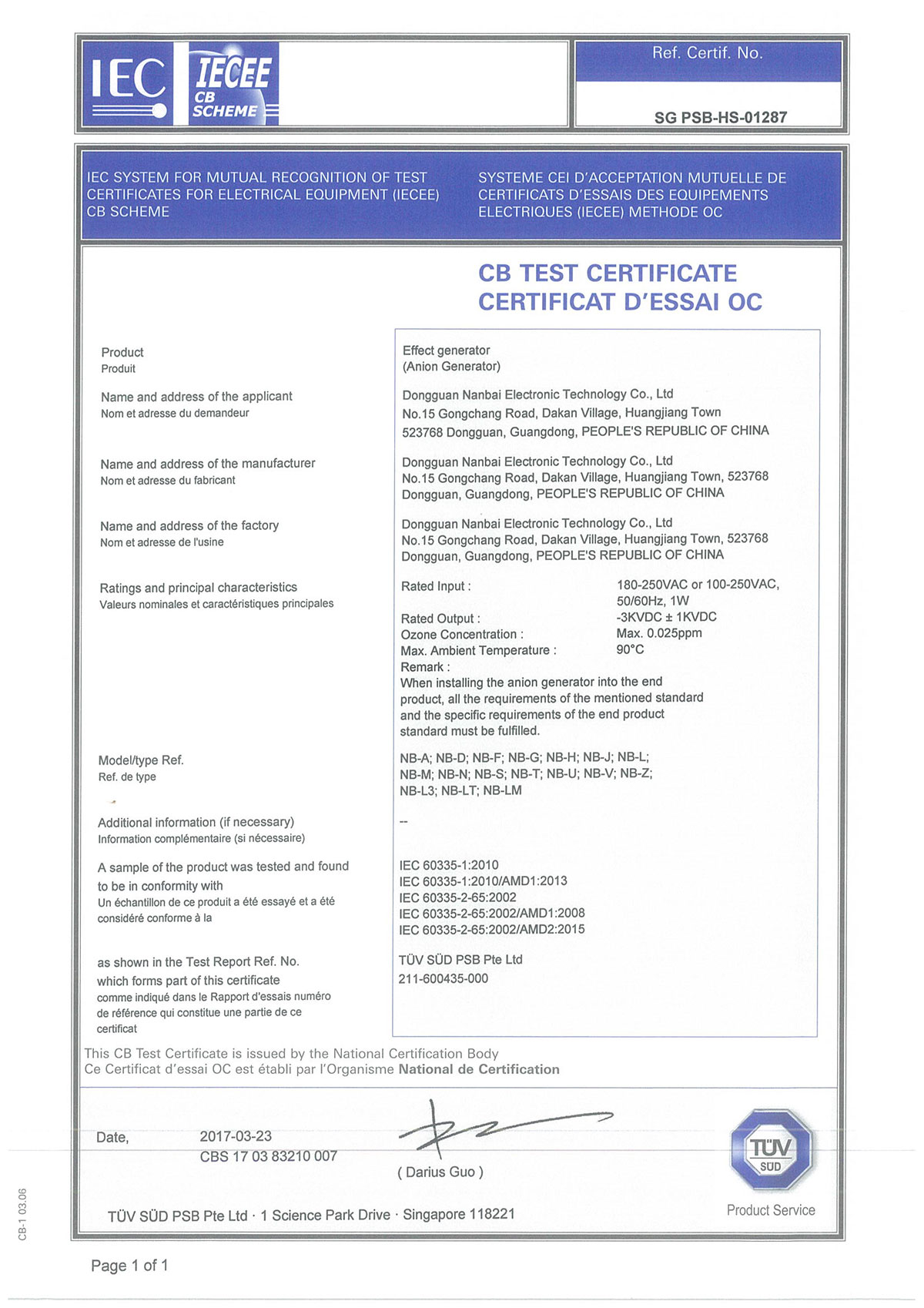 CB Certificates